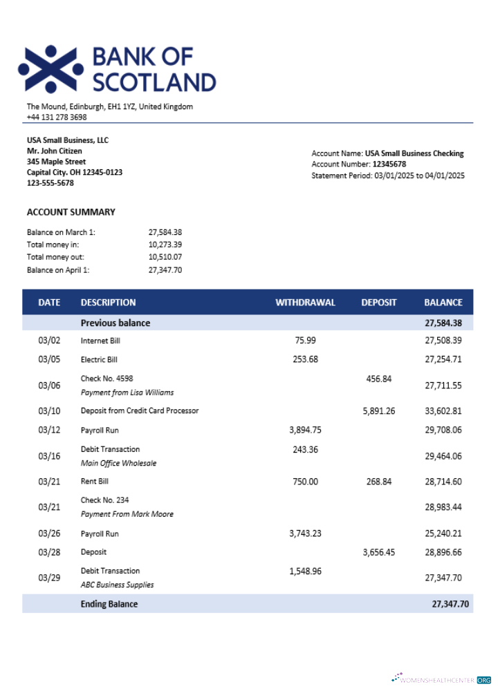 United Kingdom Bank of Scotland business checking account statement Word and PDF template